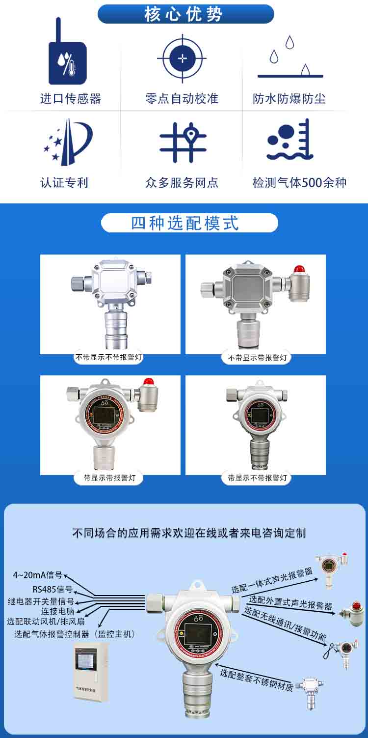 在線式燒堿揮發(fā)蒸汽濃度檢測儀