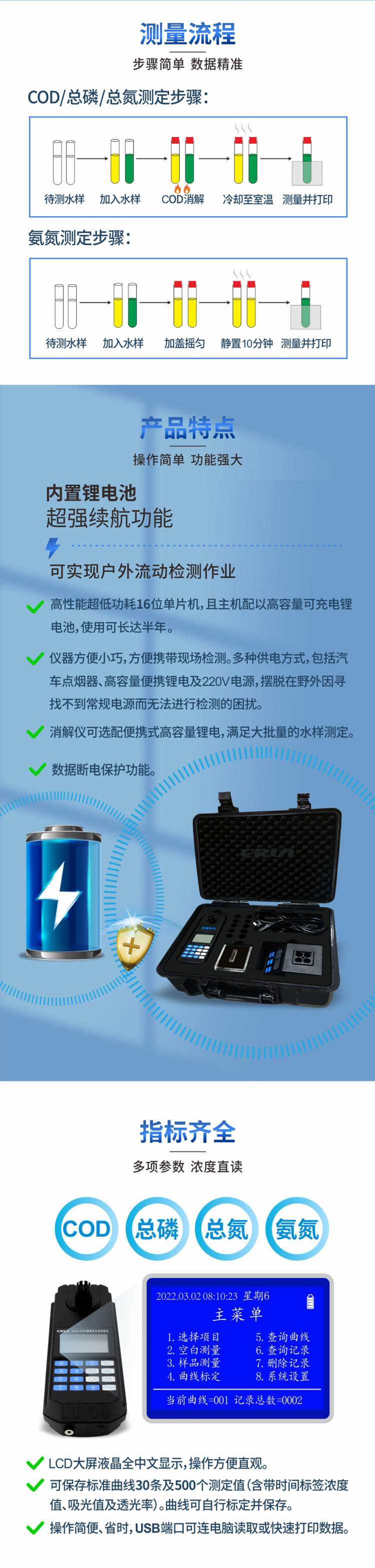 便攜式多參數(shù)COD、氨氮、總磷、總氮水質(zhì)測定儀